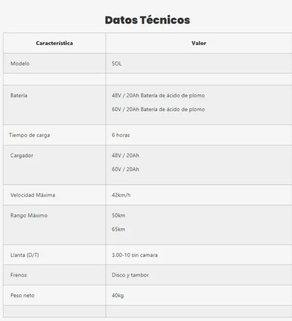Datos Técnicos Moto Electrica Sol Eco-Ride